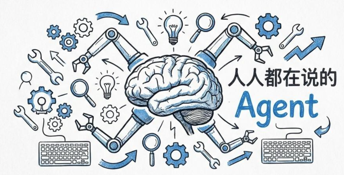 Agent 开发你必须掌握的知识(一):基础概念篇